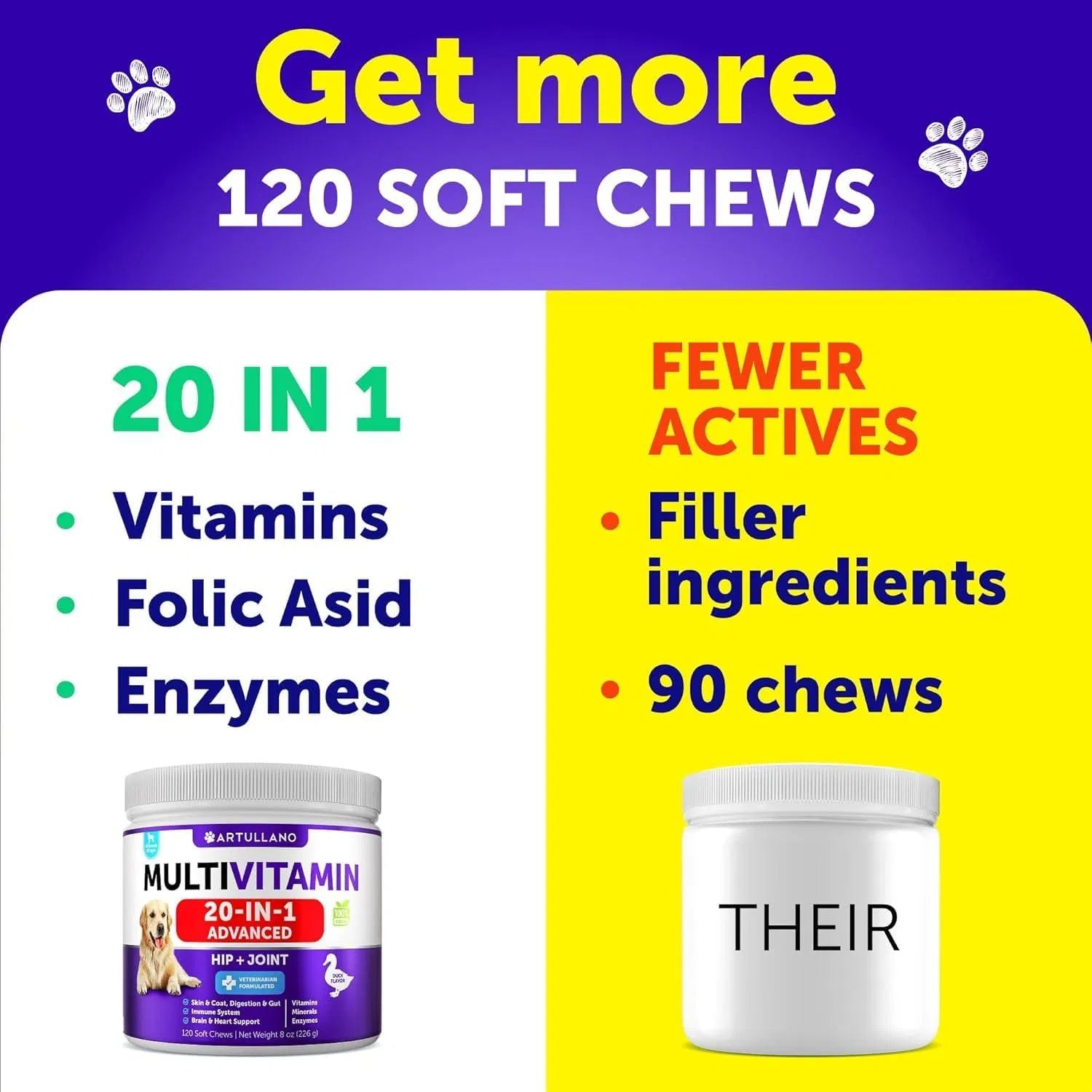 VitaPaws™ 20-in-1 Dog Multivitamin Chews